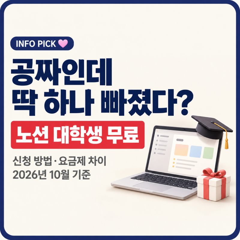 "월 10달러 요금제가 학교 메일 하나로 0원?" 노션 대학생 무료 신청 방법과 요금제 차이