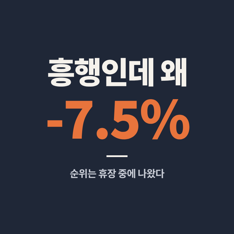 인기 1위 신작 나왔는데 카카오게임즈 주가는 -7.5%