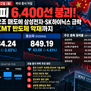 [10월 12일 증시] 코스피 2조원 매물 폭탄에 3.6% 급락… 반도체주 투매 원인은과 대응방안
