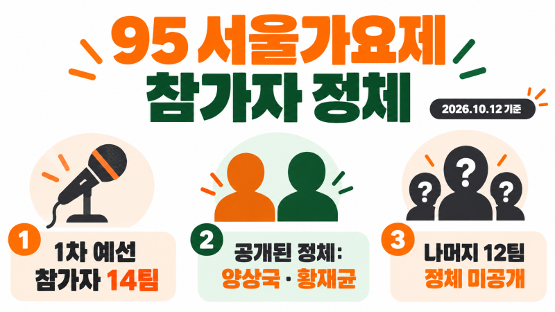 놀면뭐하니 95 서울가요제 참가자 정체는? | 쥬라기공원·레옹·쇼생크탈출 정리