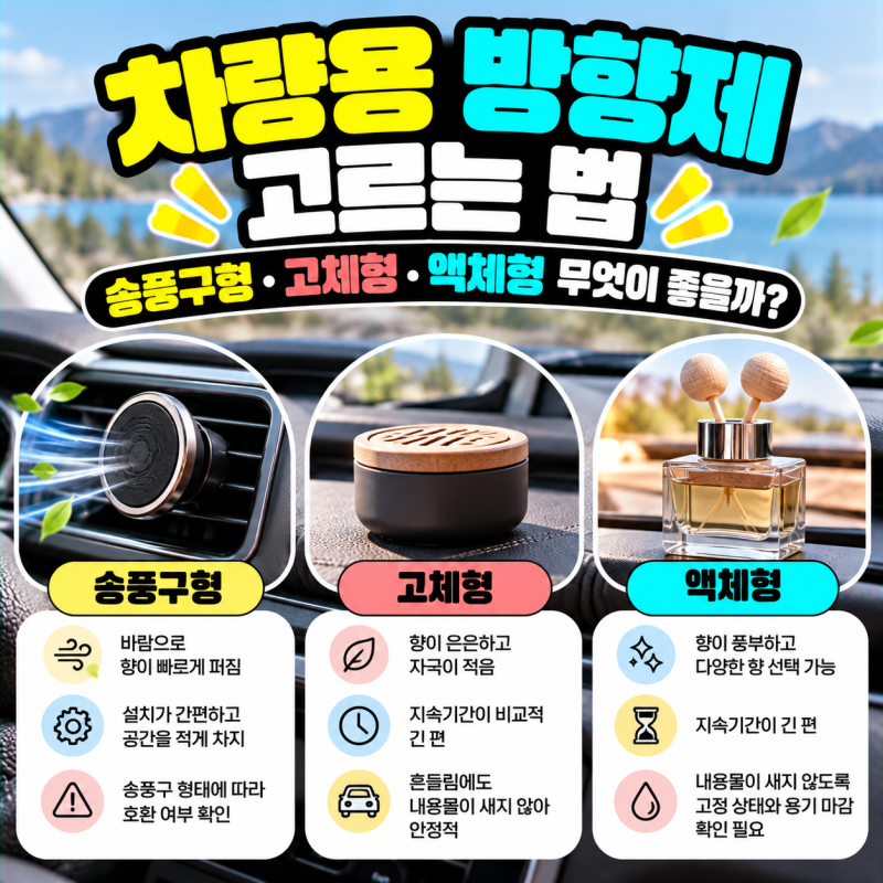 차량용 방향제 고르는 법, 송풍구형·고체형·액체형 무엇이 좋을까