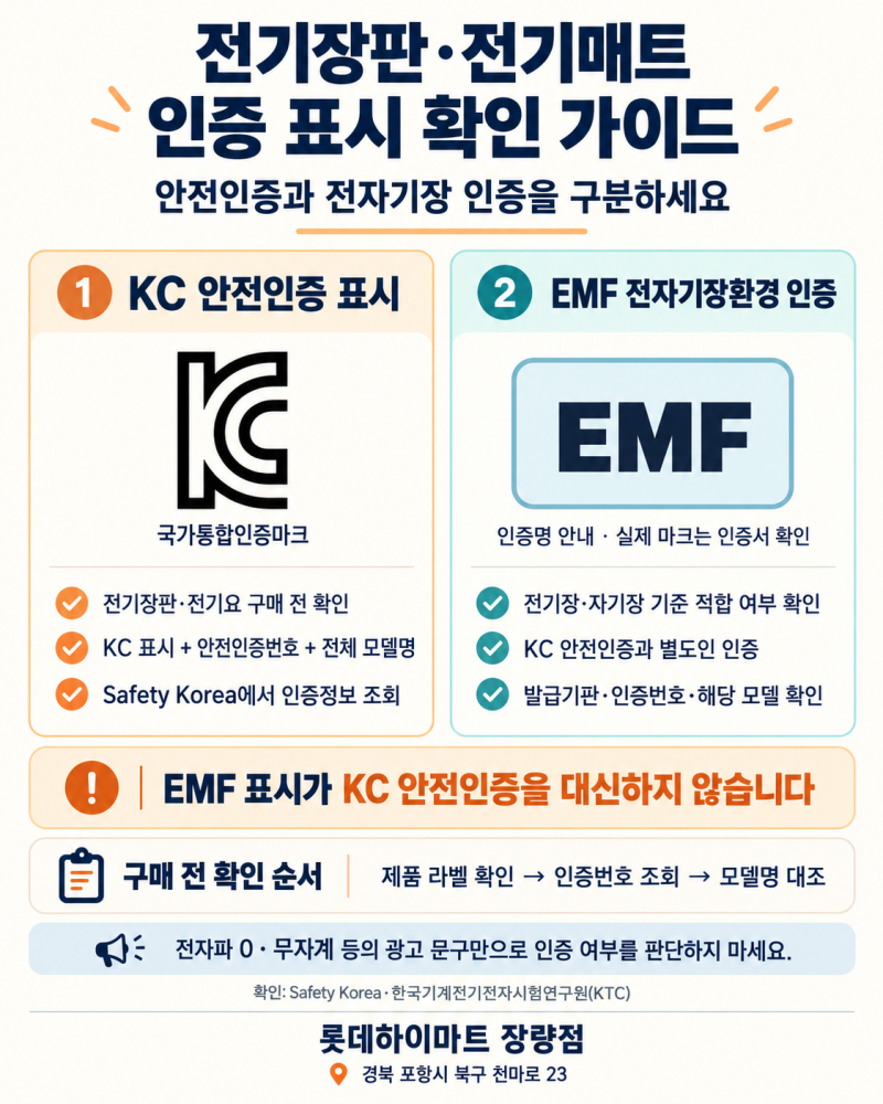 전기장판·전기매트 구매 전 꼭 확인할 7가지｜KC인증부터 라텍스 사용 주의까지