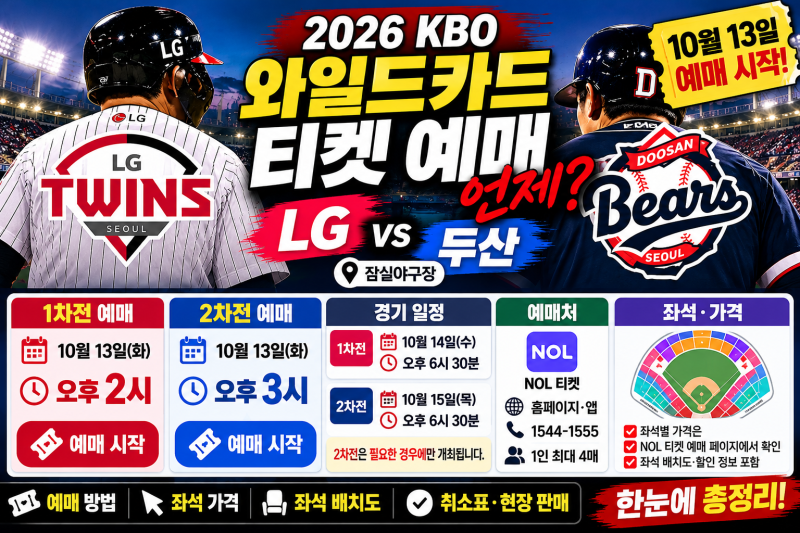 ️ 2026 프로야구 와일드카드 티켓 예매 시작! LG vs 두산 예매시간·좌석 가격·취소표 총정리