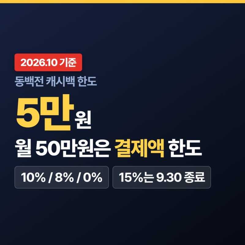 동백전 캐시백 한도 50만원, 부산 13%가 아닌 10월 요율 확인법