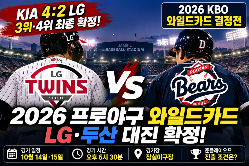 ⚾ 2026 KBO 프로야구 포스트시즌 일정! 와일드카드 LG vs 두산 경기 일정·최종 순위 총정리