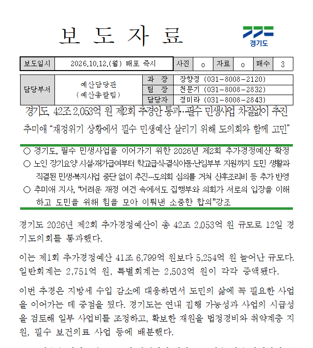 경기도 42조 추경 확정!산후조리비 36억·산모신생아 115억 반영,소득기준과 지원 대상은?