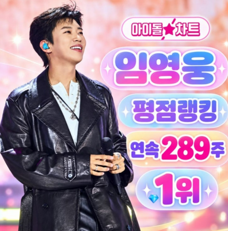 임영웅, 아이돌차트 평점랭킹 289주 연속 1위! 영웅시대가 만든 놀라운 기록