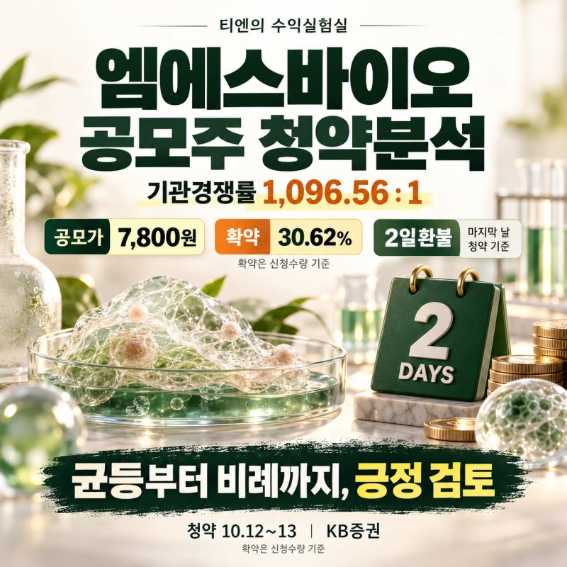 엠에스바이오 공모주 청약분석, 기관경쟁률 1096대 1과 2일환불에 비례까지 검토