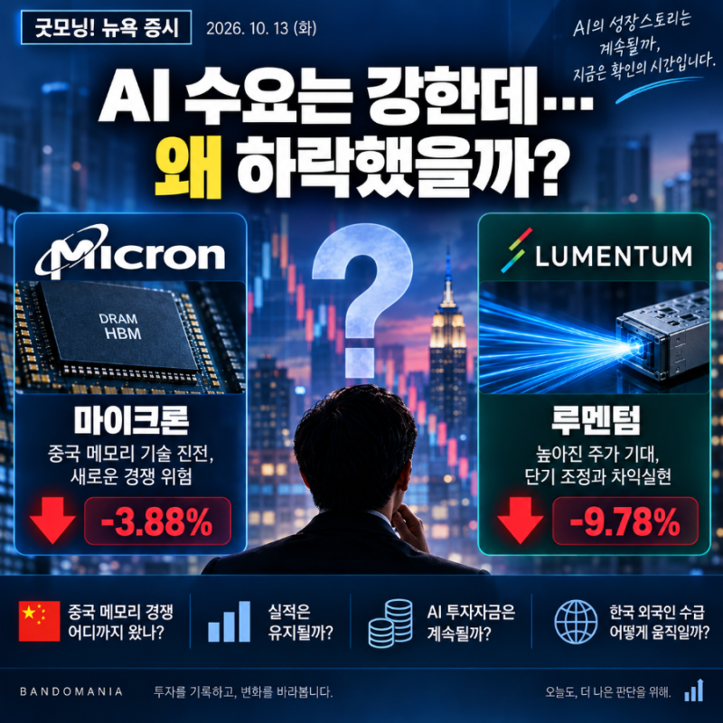 AI 수요는 강한데 마이크론 -3.88%, 루멘텀 -9.78%…왜 하락했을까? (10/13, 화)