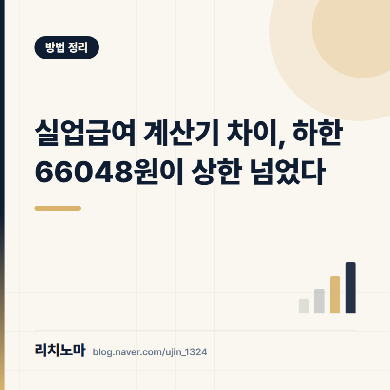 실업급여 계산기 차이, 하한 66048원이 상한 넘었다