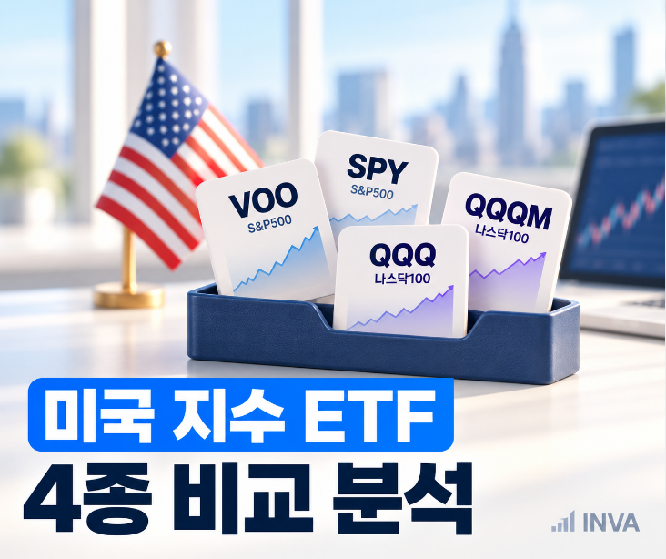 미국 ETF VOO·SPY·QQQ·QQQM 비교, 비슷해 보여도 수익률이 다른 이유