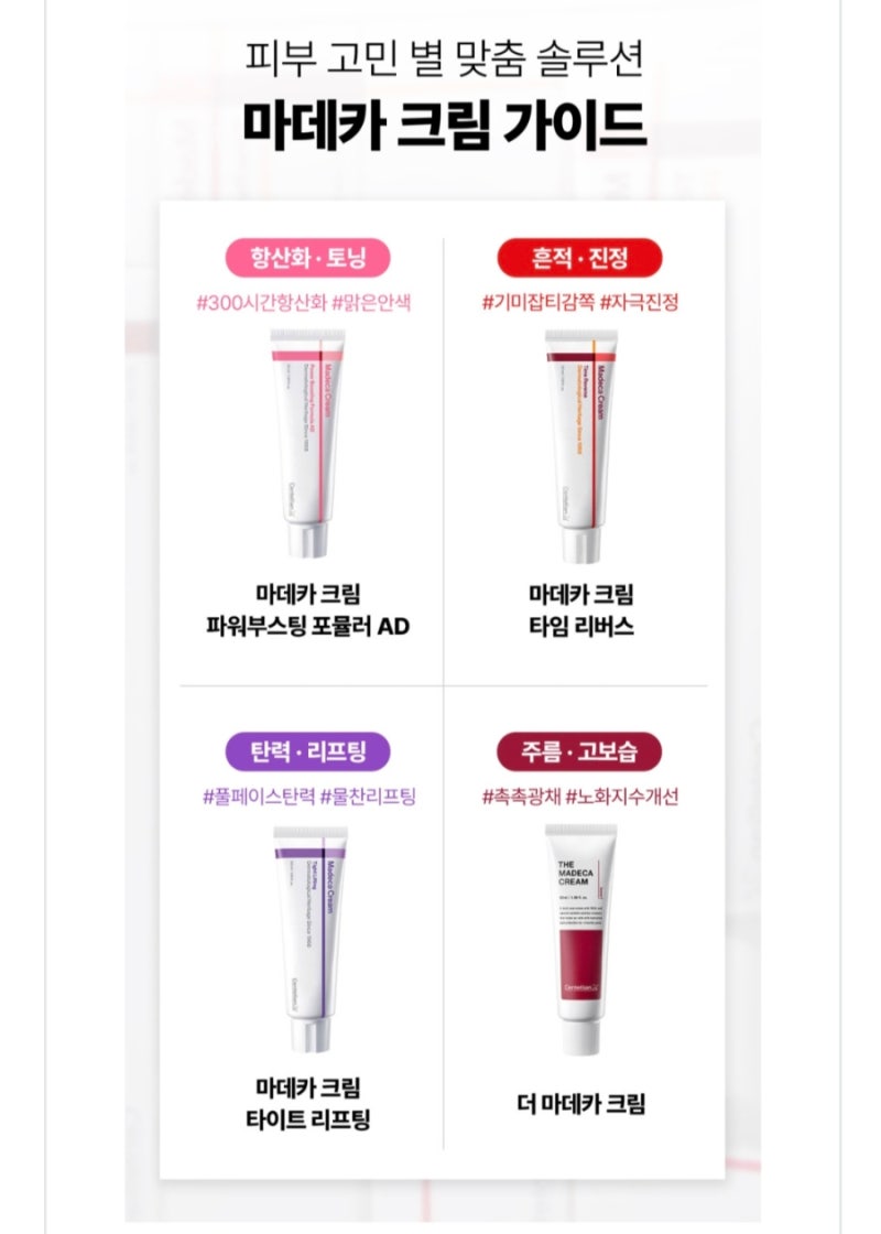 센텔리안24 더 마데카크림 후기｜주름개선 보습, 45ml 6개+15ml 4개