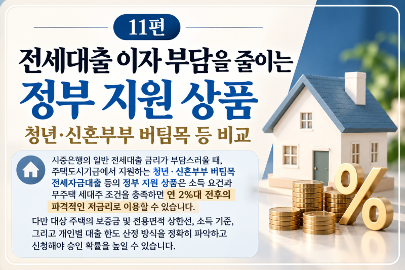 11편. 전세대출 이자 부담을 줄이는 정부 지원 상품(청년·신혼부부 버팀목 등) 비교