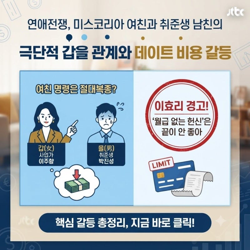 연애전쟁 이주향 박진성 커플 갈등: 미스코리아 여친의 과도한 요구와 데이트 비용 논란
