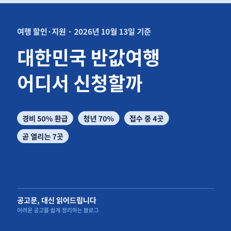 대한민국 반값여행 신청 방법 지역 일정 환급 금액 총정리 2026