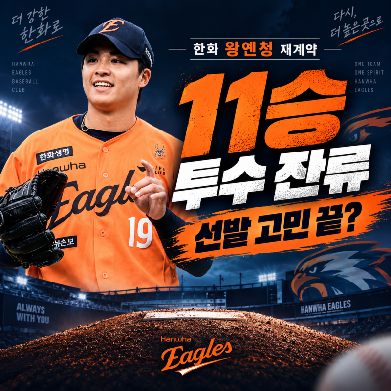 “감독은 바뀌어도 11승 투수는 남는다” 한화 왕옌청 재계약, 선발 고민은 끝났을까?