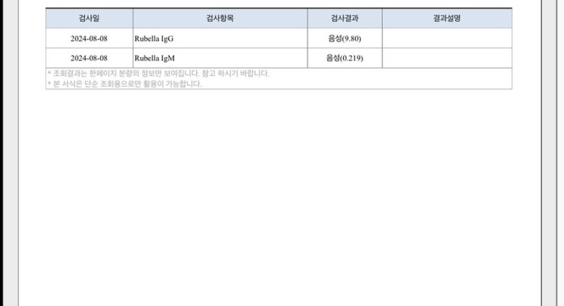 0.임신준비-(1)풍진예방접종