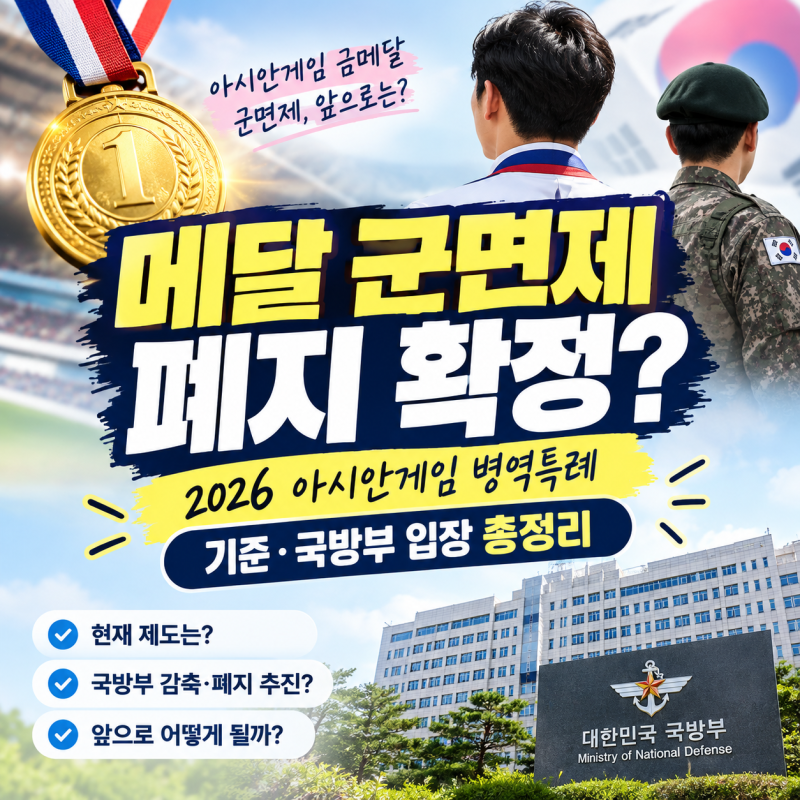 [2026 최신] 메달 군면제 폐지 확정일까? 아시안게임 금메달 병역특례 기준·국방부 입장 총정....