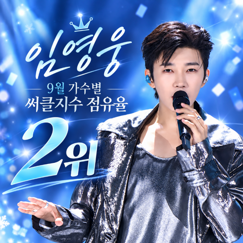 임영웅 9월 가수별 써클 지수 점유율 2위, 역시 믿고 듣는 음원 강자