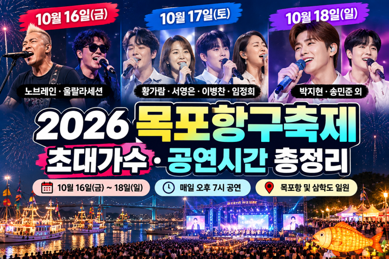 2026 목포항구축제 초대가수 누구? 박지현·황가람 공연시간 총정리