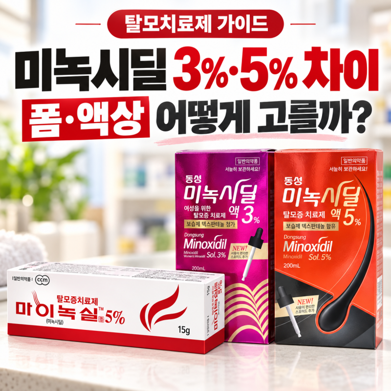마이녹실액 5% 언제 바를까? 하루 2번·쉐딩·머리 감고 사용하는 법까지