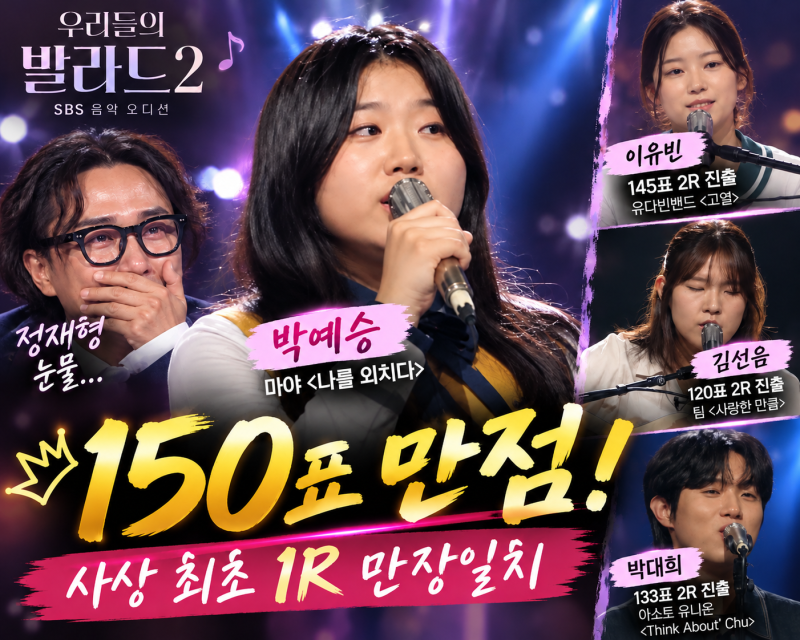 우리들의 발라드2 박예승 150표 만점 충격! 정재형 눈물, 박대희·이유빈·김선음까지