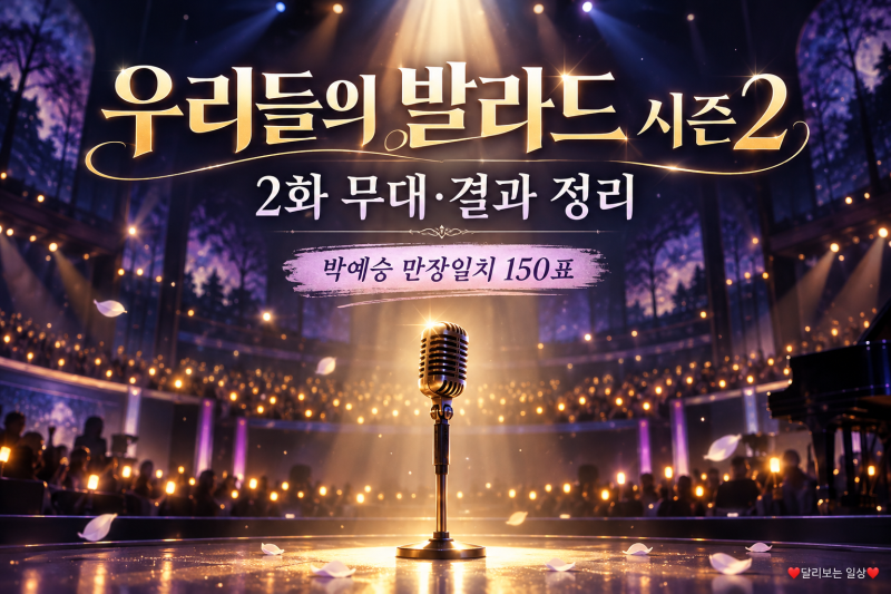 우리들의 발라드2 2화 무대·결과 정리, 박예승 150표 만점과 전이수 합격