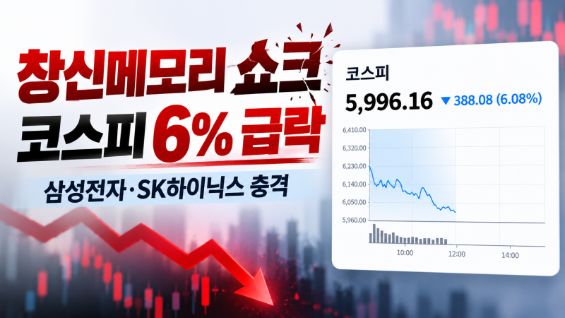 중국 차세대 D램 발표에 흔들린 코스피, 앞으로의 전망은?