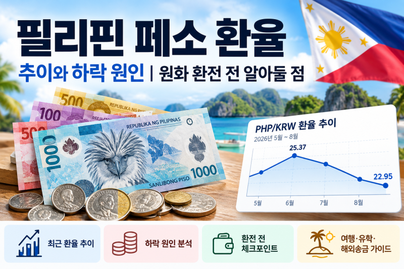 필리핀 페소 환율 추이와 하락 원인｜원화 환전 전 알아둘 점
