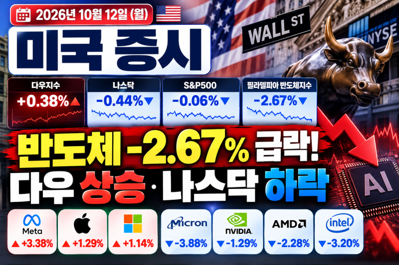 2026년 10월 12일 미국 증시｜다우 상승·나스닥 하락, 반도체 급락 이유는?