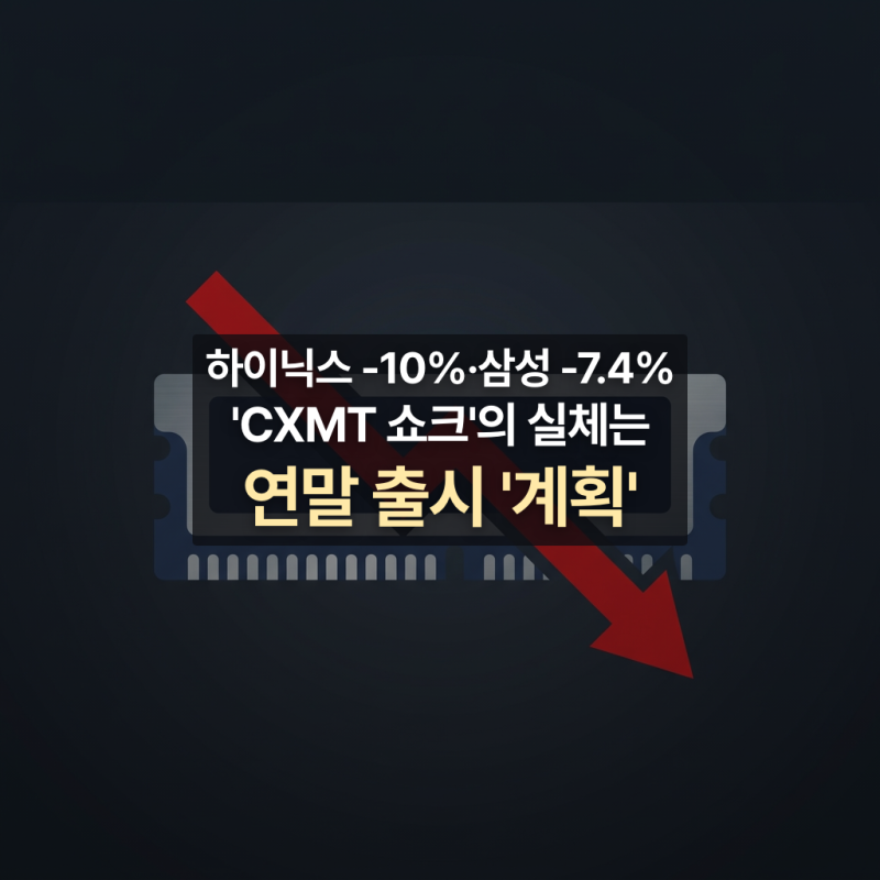 "중국 CXMT 쇼크"라더니 발표는 '연말 출시 계획'… 하이닉스 -10%·삼성전자 -7.4% 급락한 날 확....