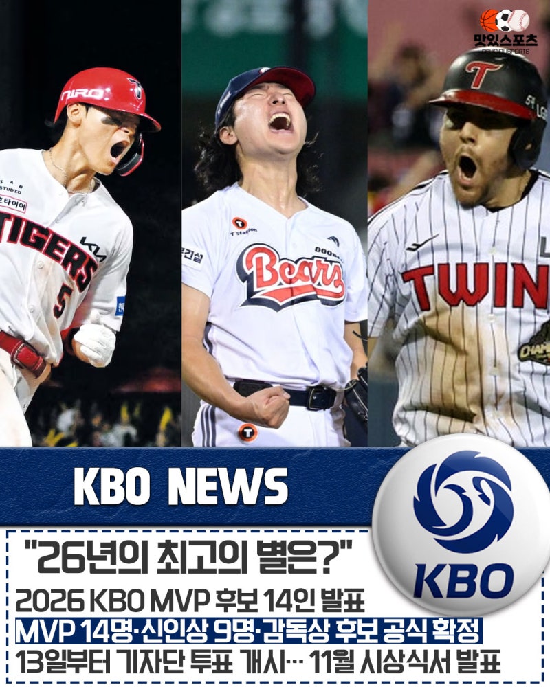"2026 최고의 별은 누구인가!" KBO, MVP 14명·신인상 9명·감독상 후보 공식 확정… 13일부터 기자....