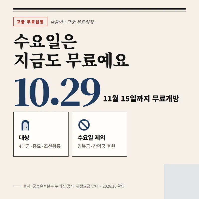 고궁 무료입장 10월 29일 시작.. 수요일은 지금도 무료예요