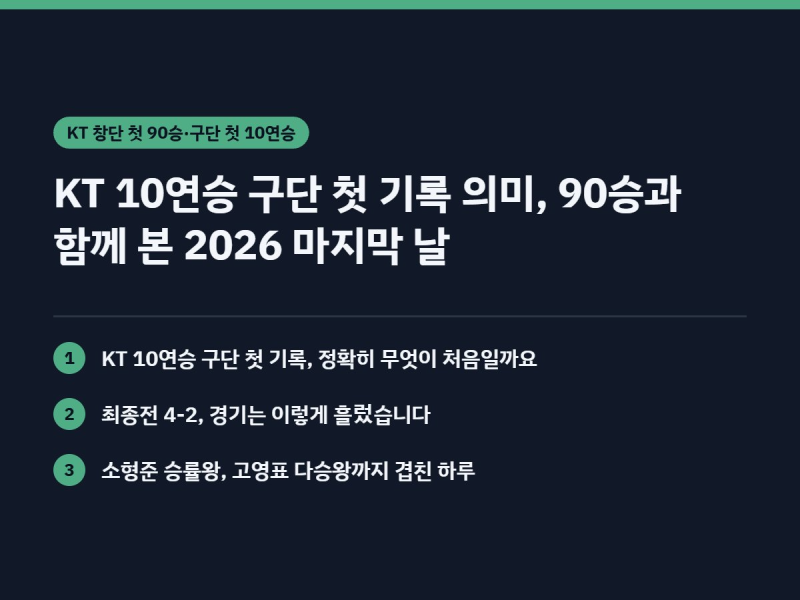 KT 10연승 구단 첫 기록 의미, 90승과 함께 본 2026 마지막 날
