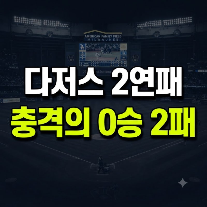 LA 다저스 밀워키 원정 2연패, 월드시리즈 3연속 우승에 빨간불 켜진 이유