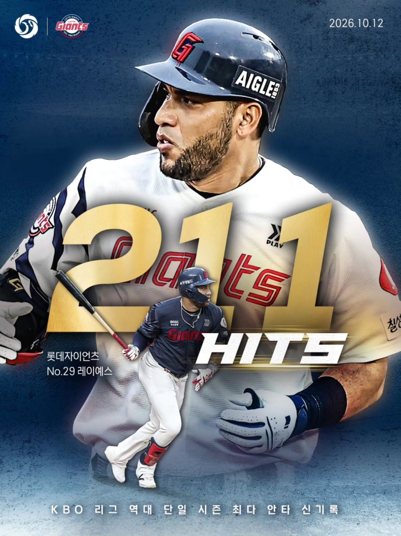2026 KBO 프로야구 주요 달성 기록 및 타이틀 홀더 투수 타자 총정리