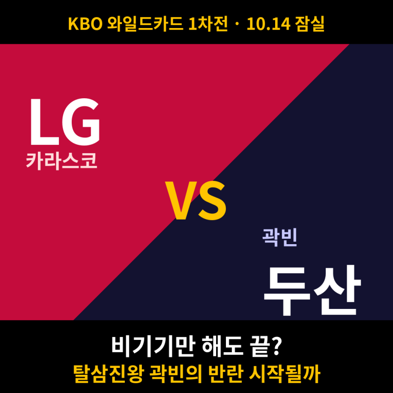 LG는 비기기만 해도 끝? '탈삼진왕' 곽빈이 판을 뒤집을까… 잠실 마지막 가을, 먼저 짐 싸는 ....