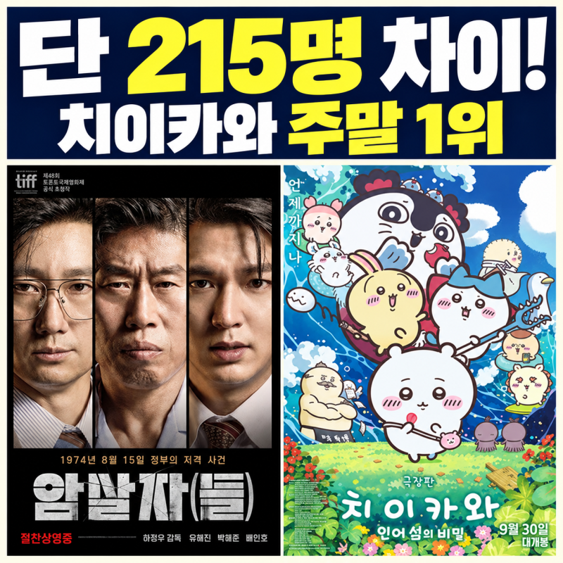 단 215명 차이…‘치이카와’가 주말 박스오피스 1위에 오른 순간