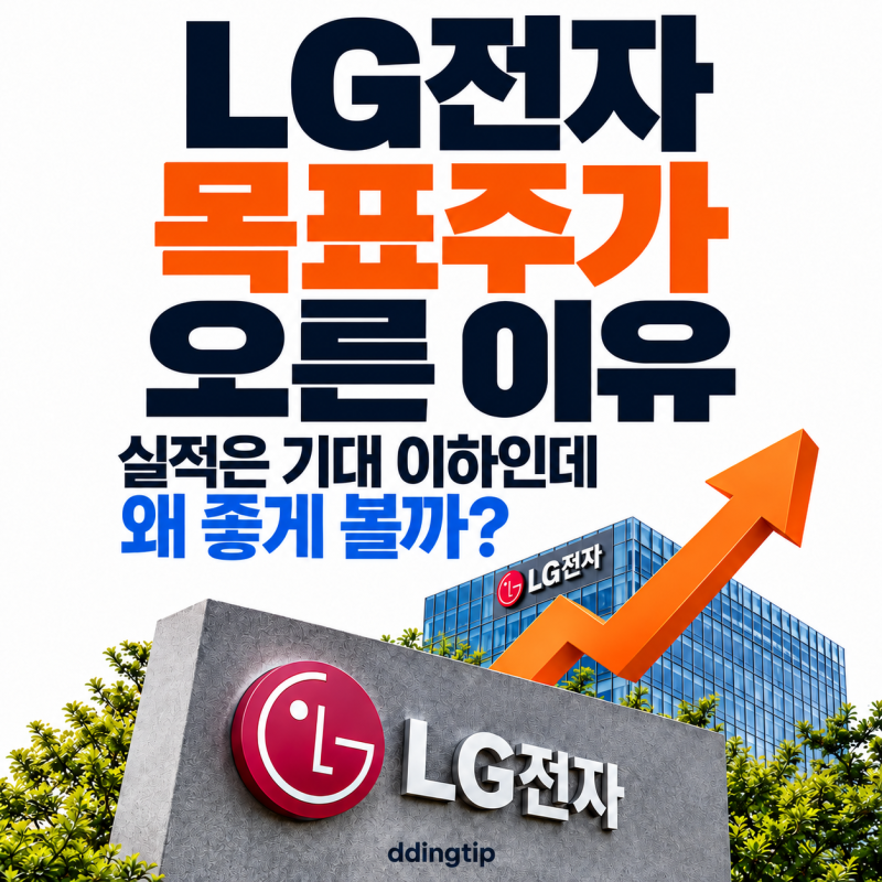 LG전자 목표주가 오른 이유, 실적이 기대 이하인데 왜 좋게 볼까?