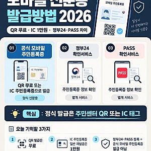 모바일 신분증 발급방법 2026, QR 무료·IC 1만원과 정부24·PASS 차이