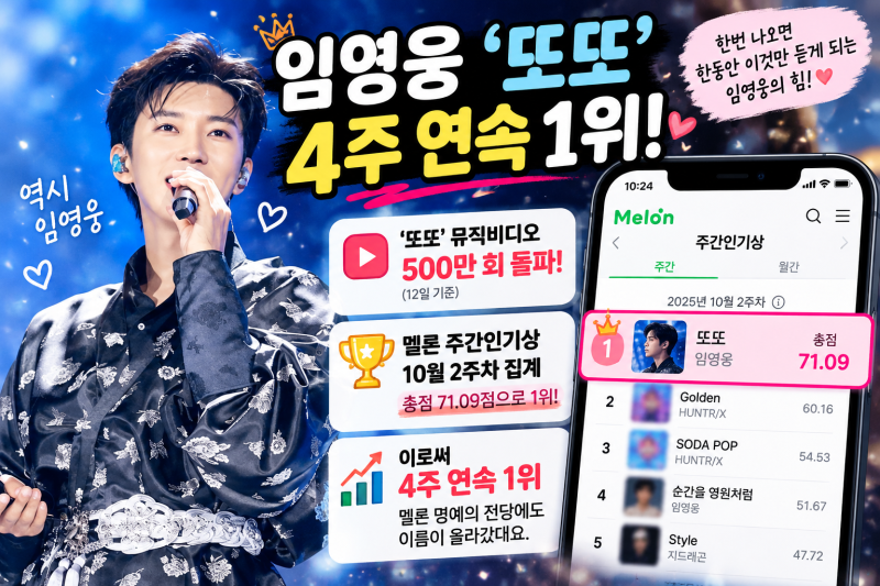 임영웅 '또또' 총점 71.09점‼️ 조회수 500만 회‼️ 4주 연속 1위 지킨 진짜 이유