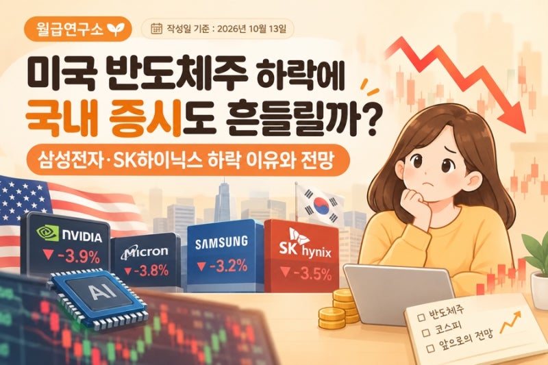 미국 반도체주 하락에 국내 증시도 흔들릴까? 삼성전자·SK하이닉스 하락 이유와 전망