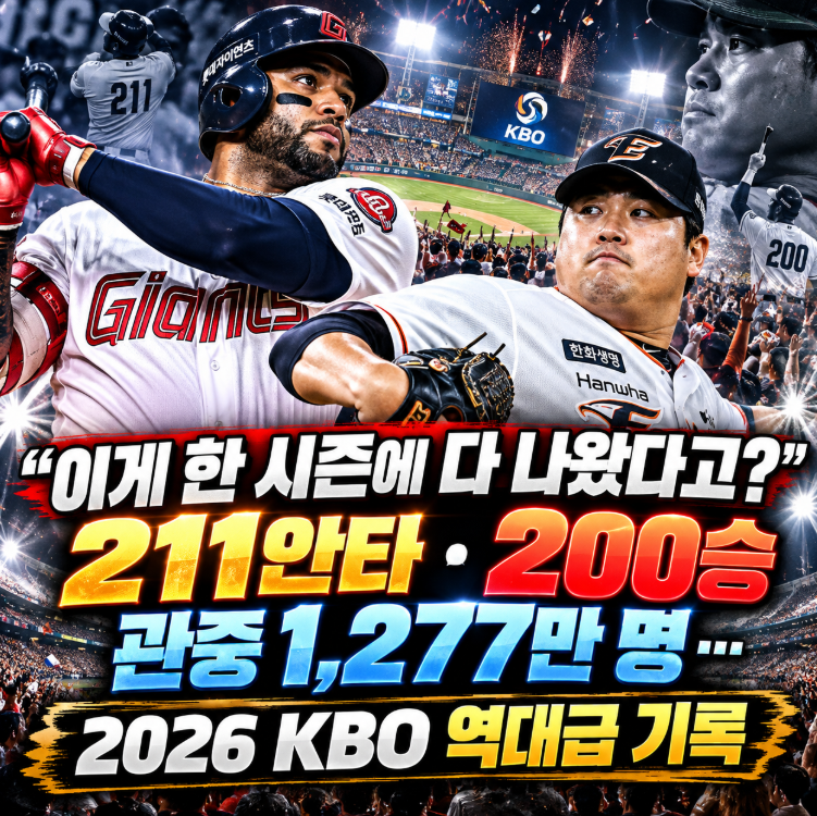 “이게 한 시즌에 다 나왔다고?” 211안타·200승·관중 1,277만 명…2026 KBO 역대급 기록