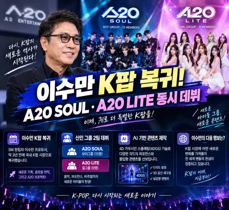 이수만 K팝 복귀 화제! A2O SOUL·A2O LITE 동시 데뷔, 달라진 전략은?