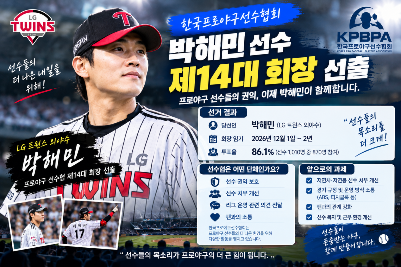 프로야구 선수협 회장 누구? LG 박해민 제14대 회장 선출, 임기와 주요 과제 총정리