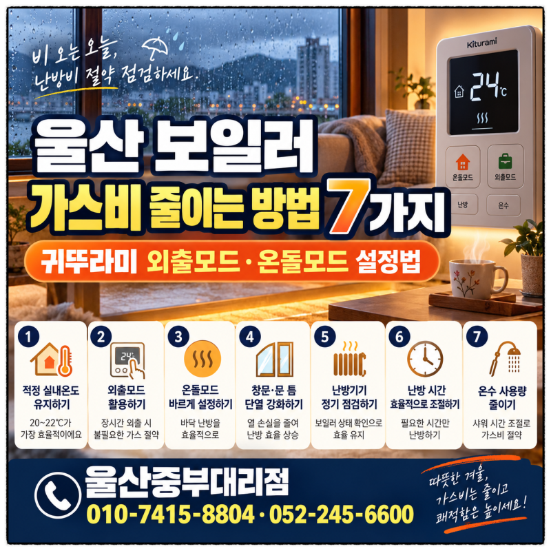 울산보일러 가스비 줄이는방법 7가지ㅣ귀뚜라미 외출모드·온돌모드 설정법