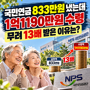 국민연금 833만 원 내고 1억 1190만 원 받았다…13배 수령이 가능했던 이유