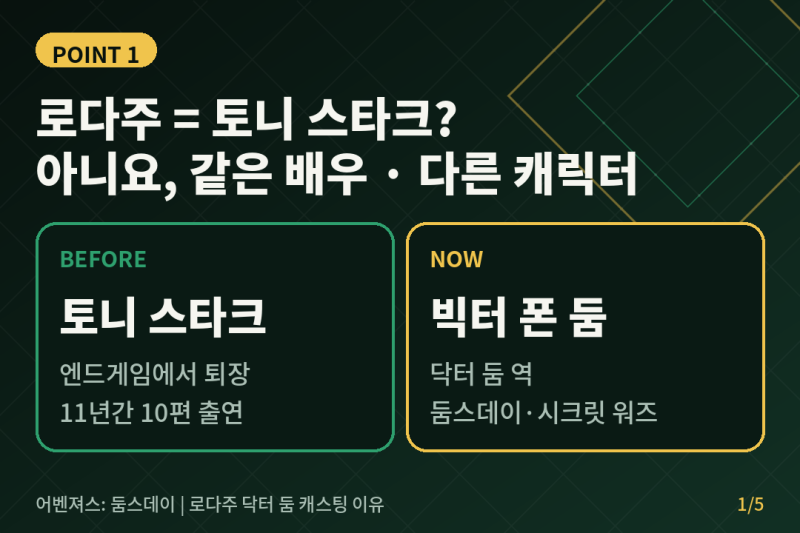 아이언맨이 빌런이라고? 로버트 다우니 주니어가 닥터 둠으로 돌아온 진짜 이유 (어벤져스 ....