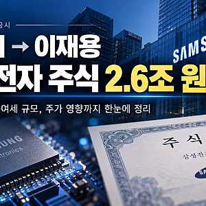 이재용 홍라희 2조 6천억 주식 증여, 삼성전자 지분율과 증여세는?
