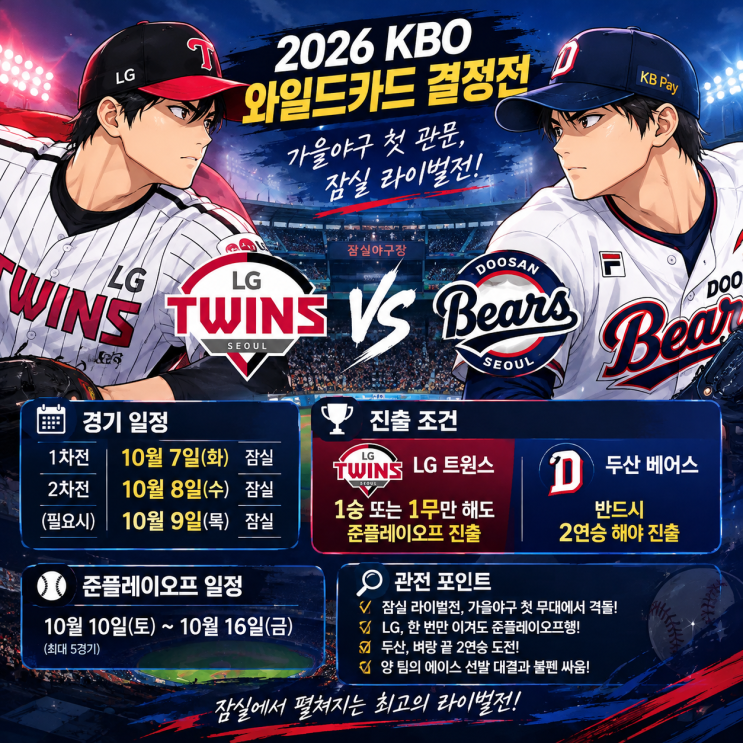 2026 KBO <b>와일드카드 결정전</b>｜LG vs 두산, 잠실 라이벌전 성사…일정·....